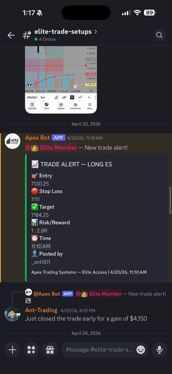 Bot Alert + Result